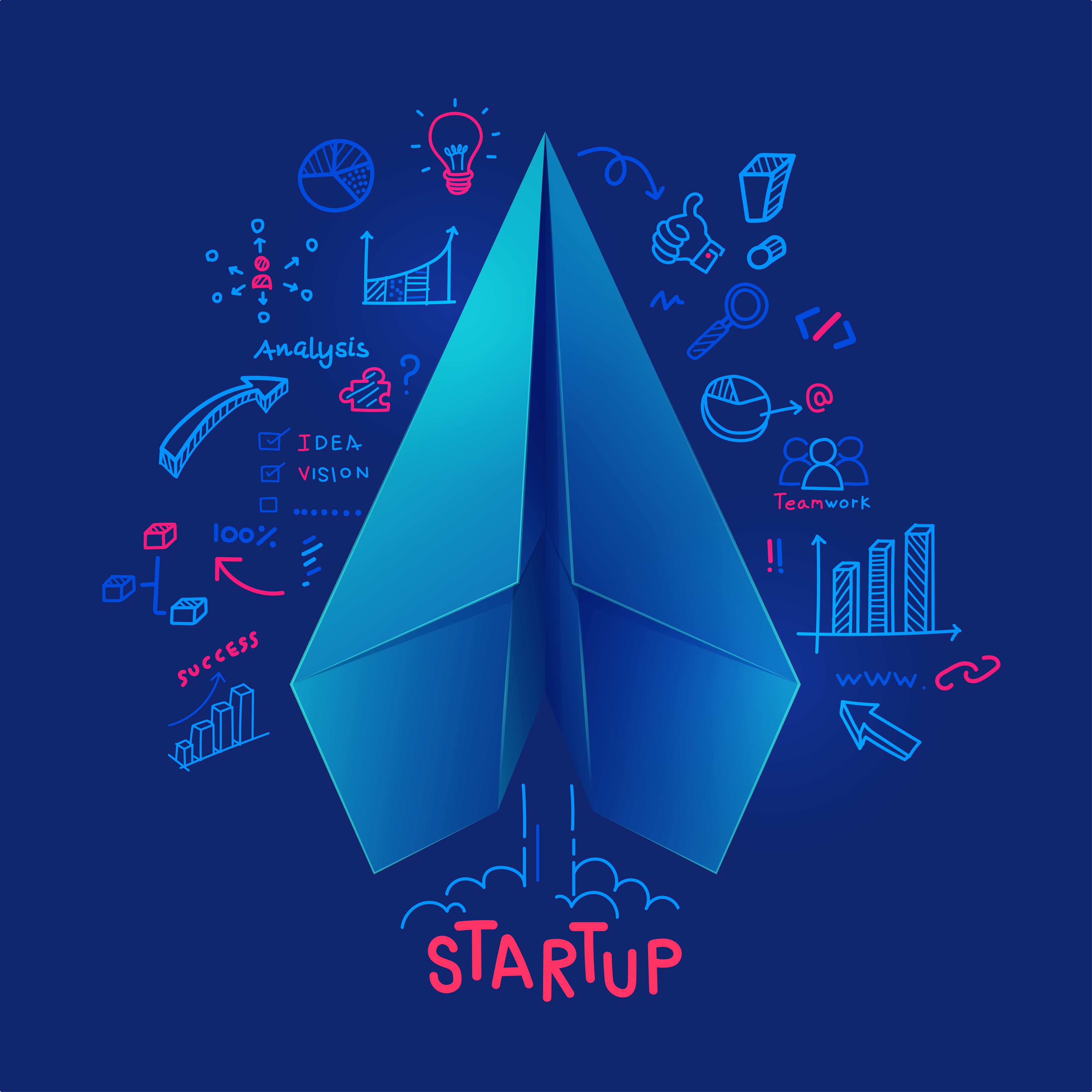 Eligibility Criteria